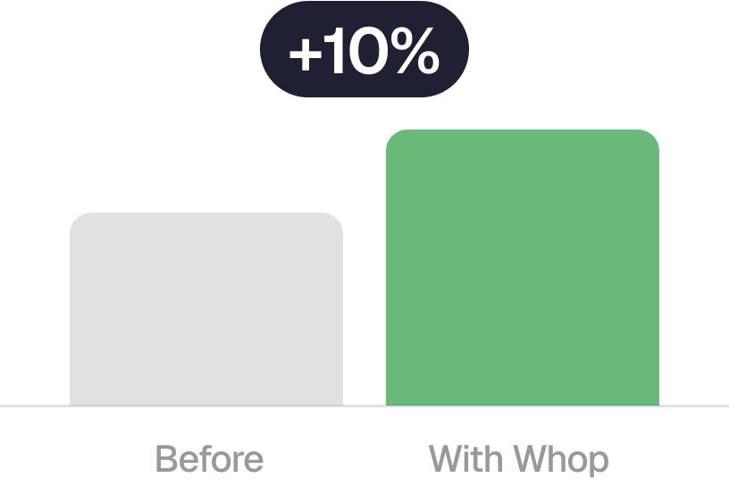 Recover failed payments